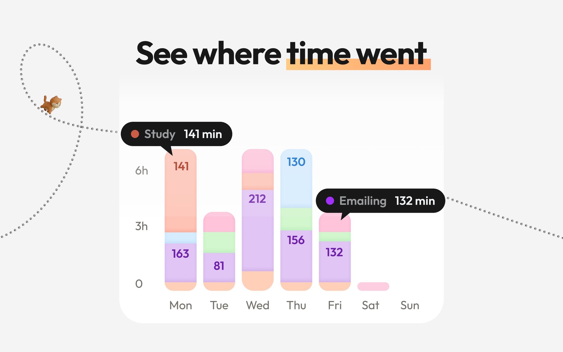 Screenshot 5: See where time went, a weekly bar chart split by tag.